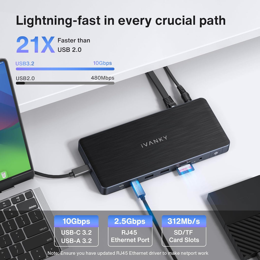 iVANKY 14-in-1 FusionDock Pro 1+ for M2/ M3/ M4/M5 MacBook DisplayLink Docking Station with 180W Power Adapter, Triple 4K@60Hz Monitor Mac mini Air Dock 3HDMI 2.0, 96W PD, 10Gbps, 2.5GbE, SD/TF 4.0