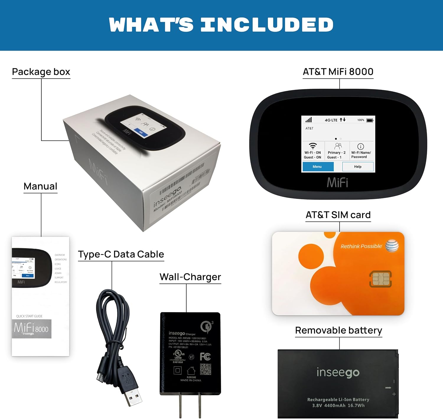 AT&T Wireless Hotspot Pocket WiFi 4G LTE MiFi 8000, Free VPN Mobile Hotspot for Travel, 4G Mobile Portable WiFi, Unlocked Globally, Near 5G Speed up to 1200 Mbps, EVDO-LINK Bundle