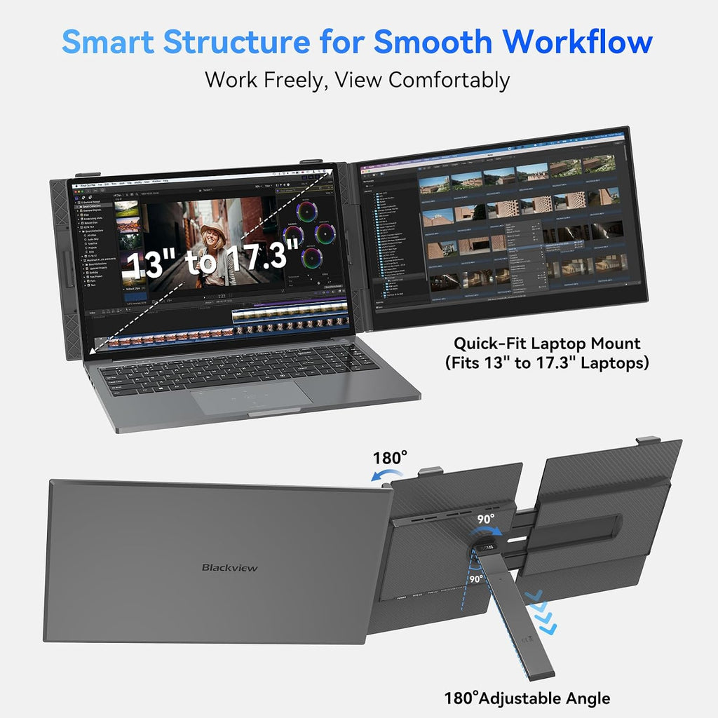 Blackview Laptop Screen Extender, 1.3lbs Ultra-Light & 0.17' Ultra-Slim, 14' FHD 1080P IPS Portable Laptop Monitor Extender, Travel Dual Monitor for 13-17',Plug & Play for Windows/Mac/Android/Switch