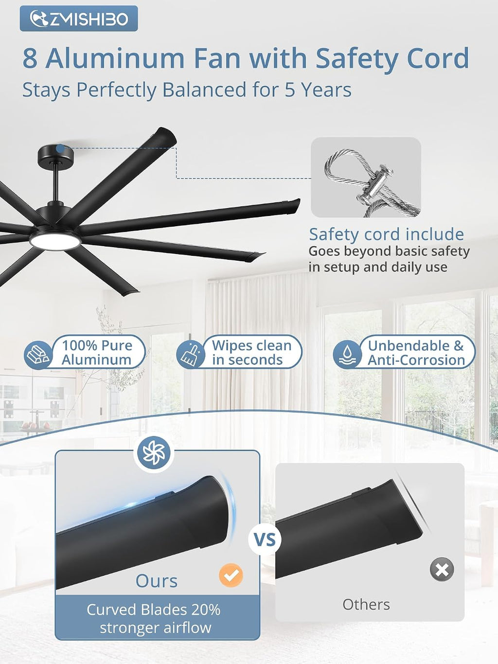 ZMISHIBO 96 Inch Ceiling Fans with Lights, Large Indoor/Outdoor Industrial Ceiling Fan with 8 Aluminum Reversible Blades, Quiet DC Motor, 3CCT&6-Speed Remote Control, Damp Rated for Shop/Garage/Gazebo