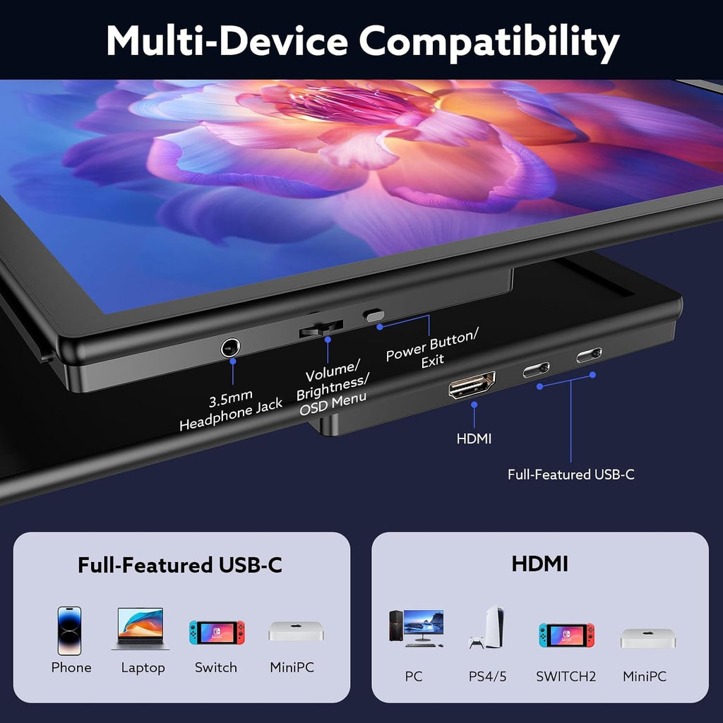 23.8'' Portable Monitor FHD 1080P 120Hz, VESA USB-C HDMI Laptop Screen Extender, Built-in Stand Speakers for Laptop PC Mac Phone PS4/5 Xbox Switch