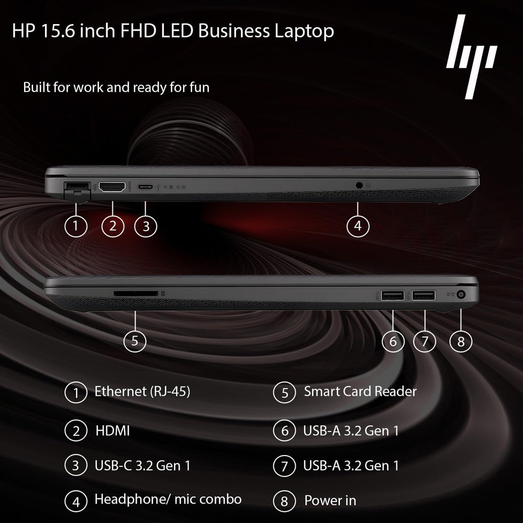 HP 2025 Latest Laptop for Work & Home, AMD Ryzen 5 5500U Powerful Processor (Outperforms i7-1165G7), 15.6' FHD LED Display, 32GB RAM, 1TB SSD, Ethernet RJ-45, Wi-Fi 6, Windows 11 Pro, WOWPC USB