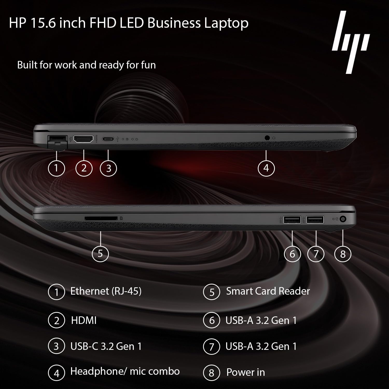 HP 2025 Latest Laptop for Work & Home, AMD Ryzen 5 5500U Powerful Processor (Outperforms i7-1165G7), 15.6' FHD LED Display, 32GB RAM, 1TB SSD, Ethernet RJ-45, Wi-Fi 6, Windows 11 Pro, WOWPC USB