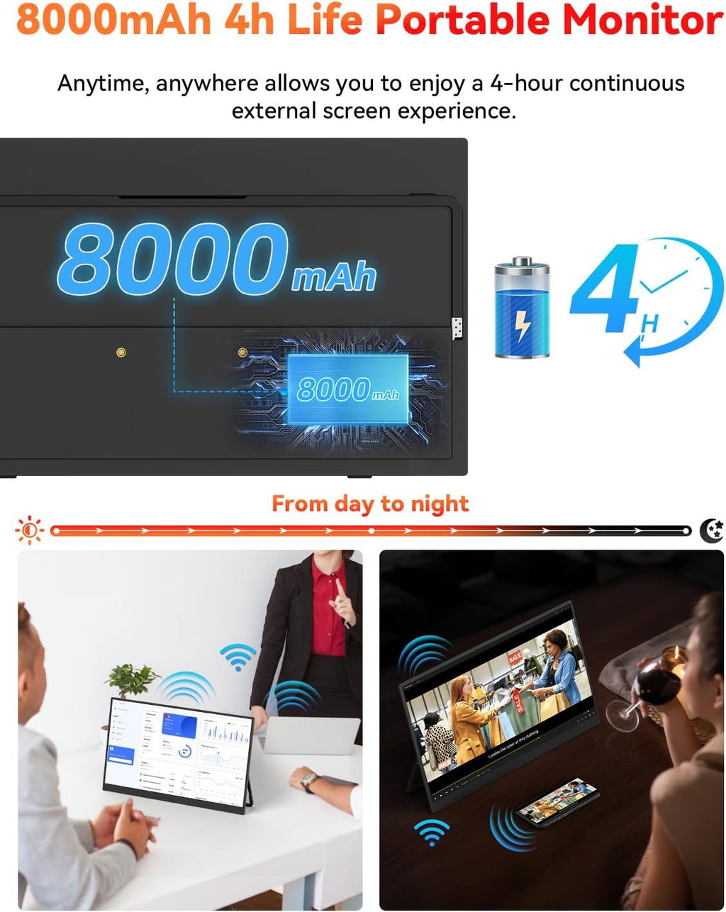 16' 2.5K Wireless Portable Monitor Battery-Powered, Support AirPlay Miracast, 2560×1600P IPS USB-C HDMI External Monitor, 2nd Screen for Laptop MacBook PC Phone Tablet, w/Built-in Battery(4- 5H)