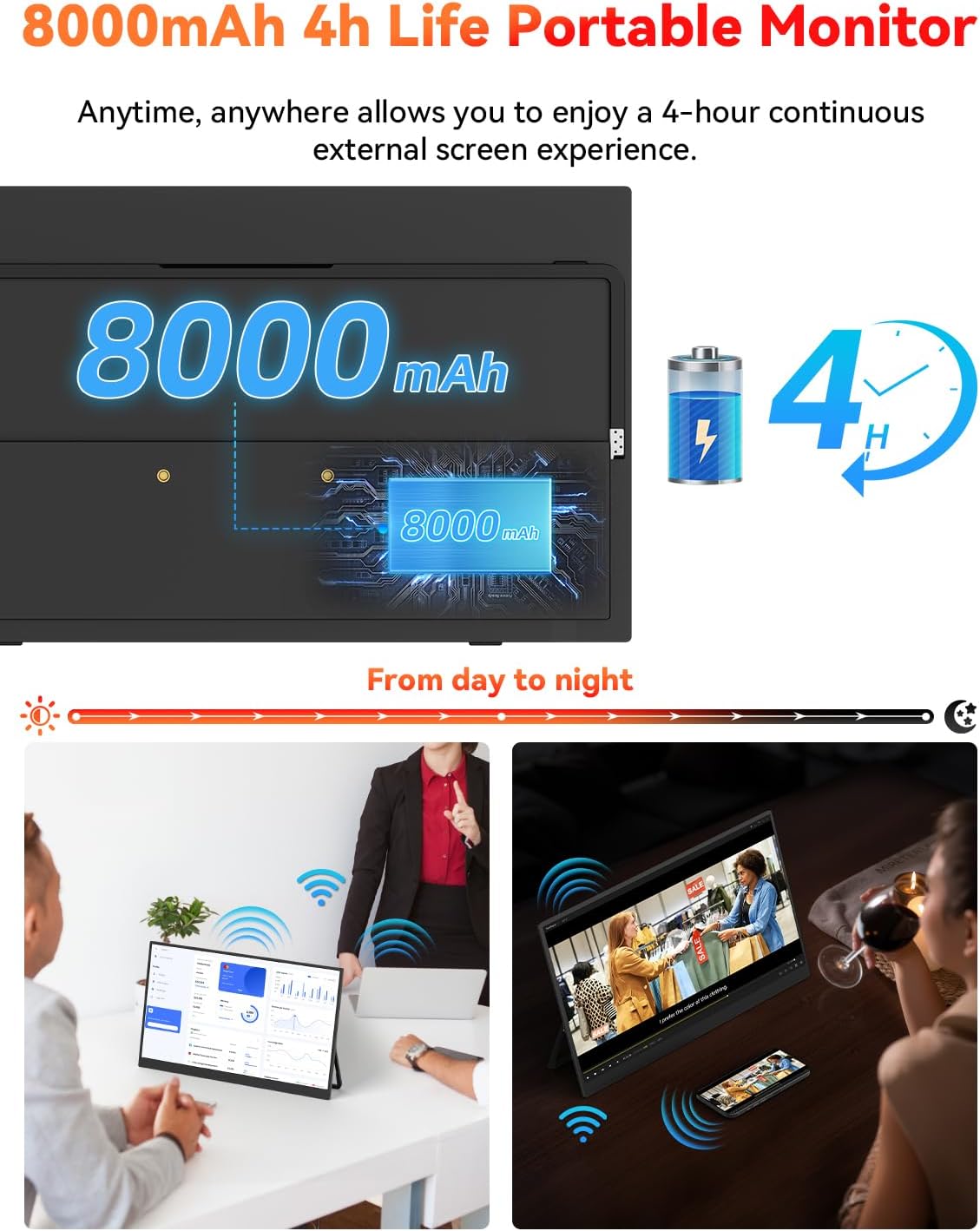 16' 2.5K Wireless Portable Monitor Battery-Powered, Support AirPlay Miracast, 2560×1600P IPS USB-C HDMI External Monitor, 2nd Screen for Laptop MacBook PC Phone Tablet, w/Built-in Battery(4- 5H)