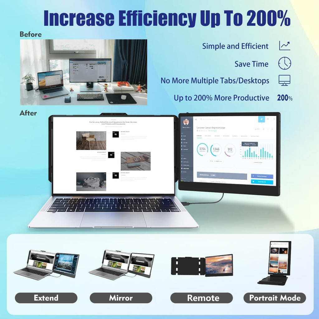 KEFEYA Laptop Screen Extender, 14' FHD 1080P IPS Laptop Monitor Extender Dual Screen, Portable Monitor for Laptops 13-17' with USB-C/HDMI Port, Plug n Play for Windows/Mac/Android/Switch/PS5