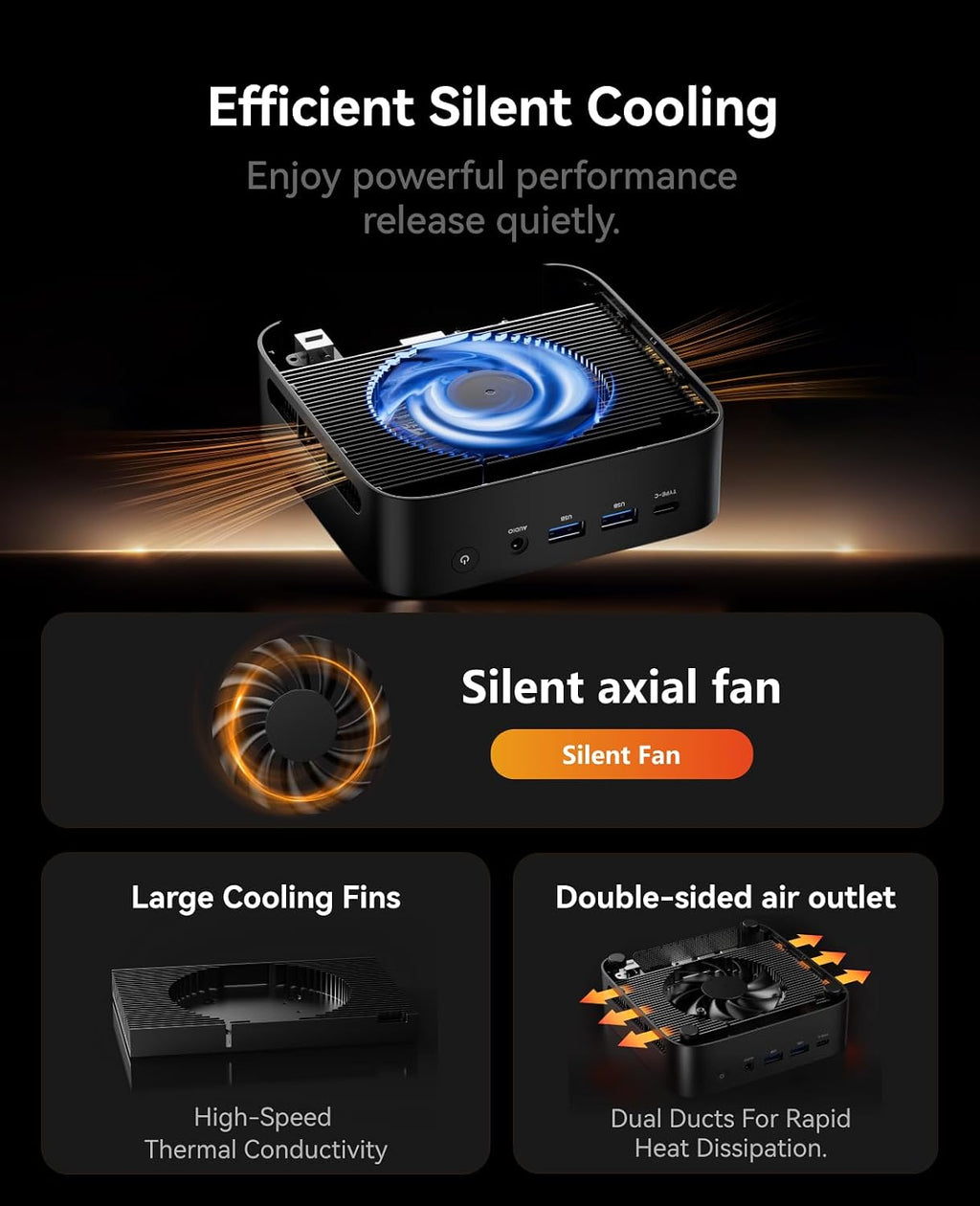 ACEMAGICIAN Kron Mini K1 Mini PC, Ryzen 7 7735HS, 24GB LPDDR5 1TB SSD Mini Computers, Small Light Gaming PC 4K@60Hz Triple Display, Mini Desktop WiFi6 | Bluetooth 5.2 | Dual Channel | Auto Power On
