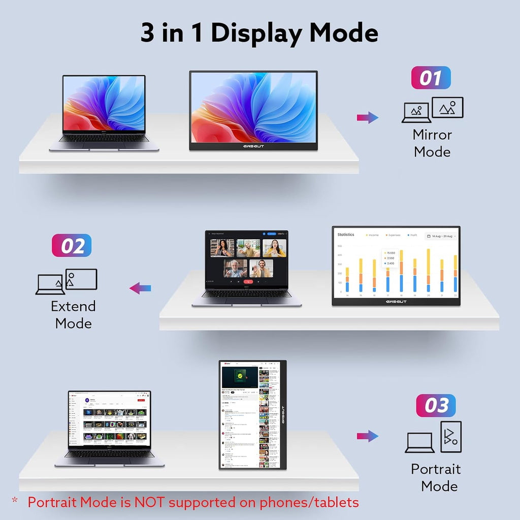 Portable Monitor Touchscreen 15.6'' FHD 1080P USB-C HDMI Ultra-Slim Gaming Display, Built-in Stand Speakers HDR IPS,for Laptop PC Mac Phone PS4/5 Travel Monitors (1080p Touchscreen, 15.6')