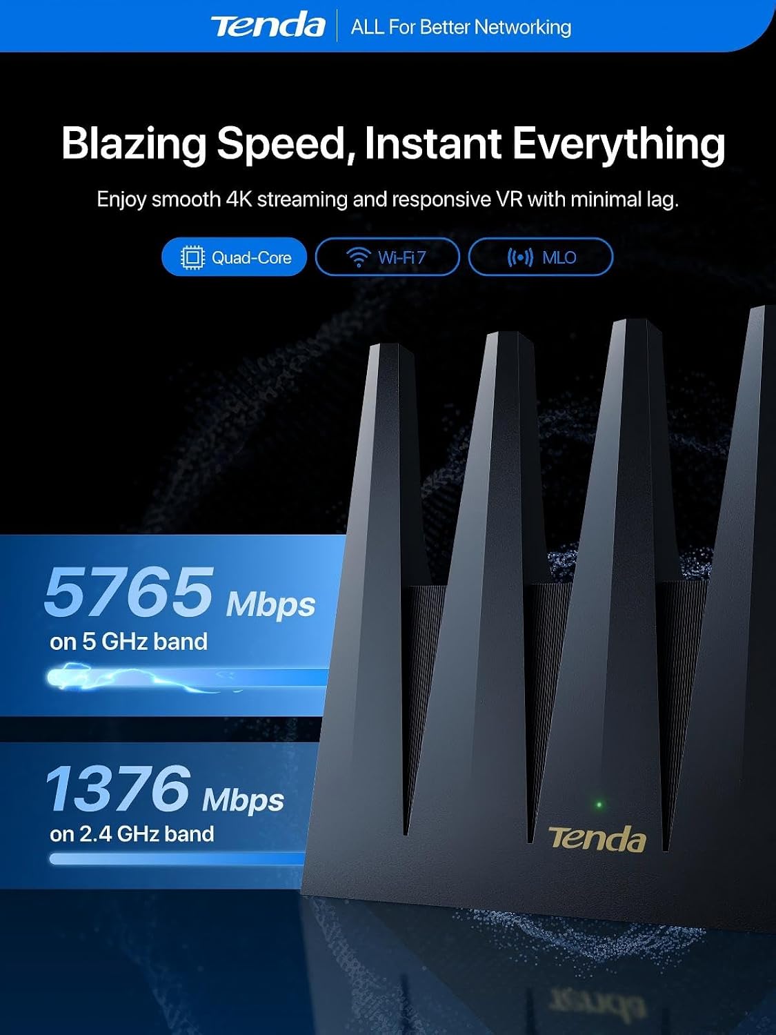 Tenda WiFi 7 Router BE7200 – Dual-Band High-Speed Wireless Internet Router with 2×2.5G Ports, Quad-Core CPU, MLO & VPN, Private IoT Network, Supports OpenWRT, Ideal for Home & Business Use (BE12Pro)