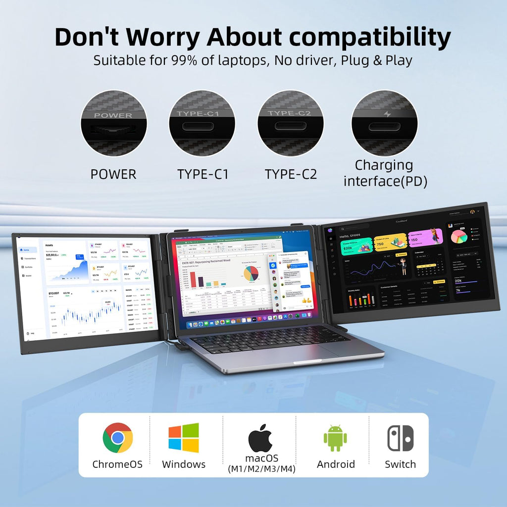 14' Triple Laptop Screen Extender - Ultra Thin & Lightweight (2.2lb) Portable Monitor For Laptop, FHD 1080P Travel Display 13-17' Laptops, Plug & Play USB-C/HDMI, Aluminum Extended Screen for Mac/Win