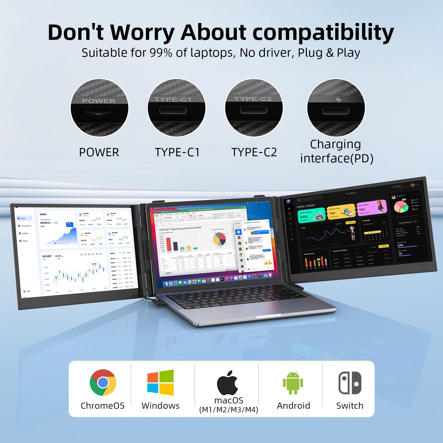 14' Triple Laptop Screen Extender - Ultra Thin & Lightweight (2.2lb) Portable Monitor For Laptop, FHD 1080P Travel Display 13-17' Laptops, Plug & Play USB-C/HDMI, Aluminum Extended Screen for Mac/Win