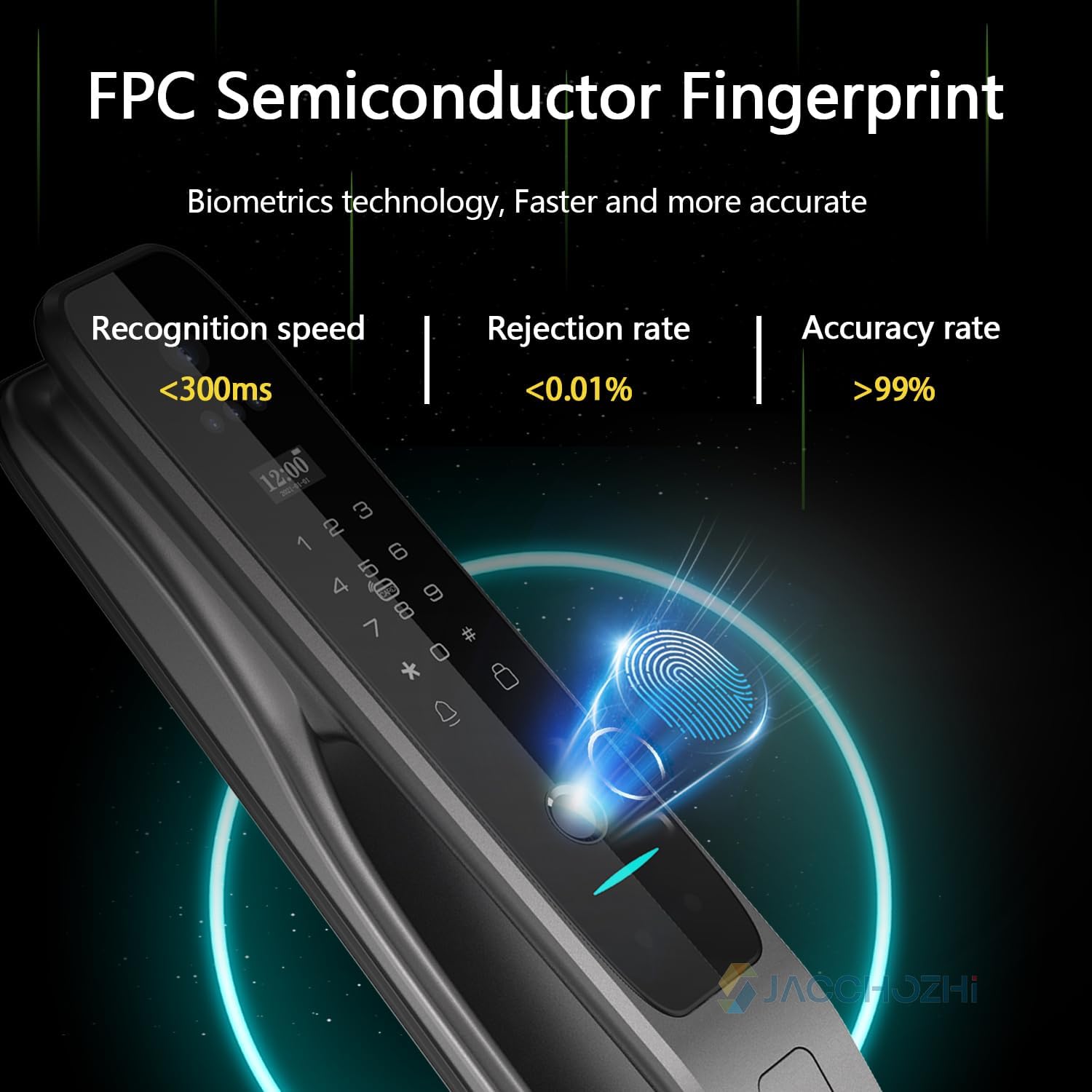 3D Face Recognition Smart Lock with Camera, Palm Vein Door Lock, Keyless Entry Fingerprint Smart Mortise Lock for Front Door, Built-in WiFi, 4' HD Screen,Glass Keypad, Auto-Lock, Waterproof