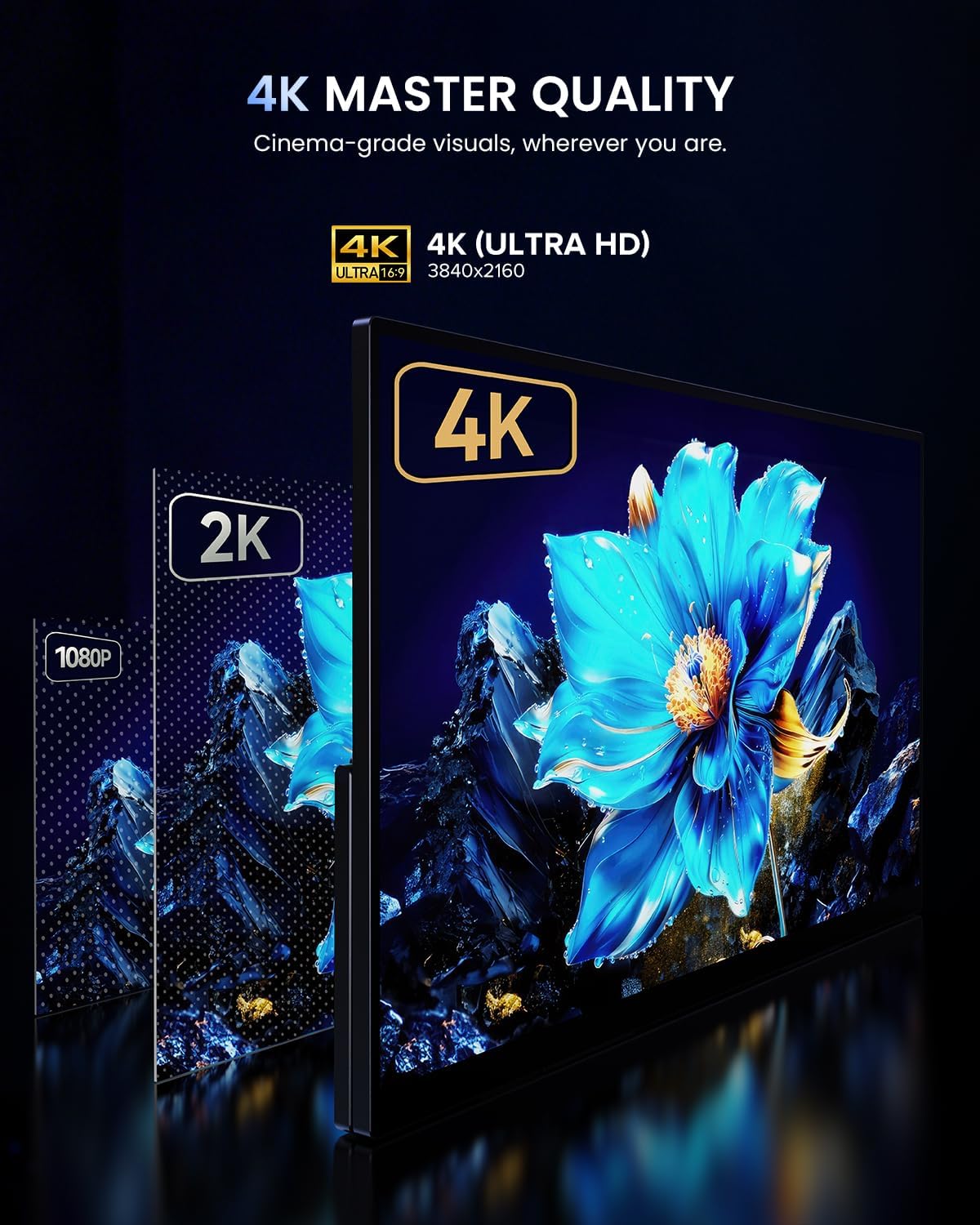 UPERFECT Portable Monitor 4K 144Hz QLED, 19' UHD 3840×2160, 500 Nits, 2000:1, 146% sRGB, 0.1ms, Built-in Stand & VESA Mount, Travel Gaming Monitor for Laptop, PC & Gaming Consoles - UColor 19 Apex