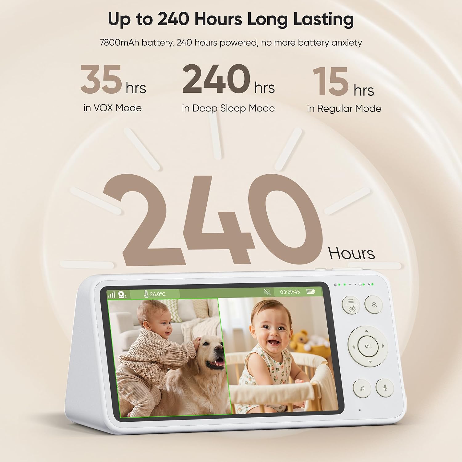 bonoch 2K 5.5' Split Screen Baby Monitor with 2 Cameras, 240hrs Battery Dual Video Monitor, White Noise, 1600ft Long-range, Hack-Proof No WiFi, Night Vision, Smart Detect for Cry/Sleep Turnover/Motion