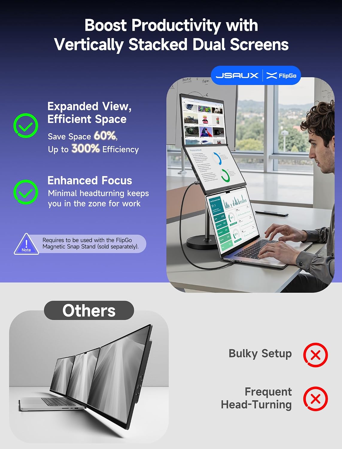 JSAUX FlipGo Lite 15.6' Portable Dual Stacked Monitor, 1080P FHD IPS Laptop Screen Extender One Cable for Triple Monitor Setup (For Windows&Linux) with Magnetic Design, Built-in Hub,No Driver Required