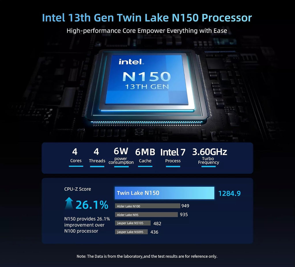 HP 14' Flagship Laptop 2025 AI-Powered Computer, Office Lifetime, Student Business, 4-Core Intel CPU, 16GB RAM 628GB Storage (128GB UFS+ 500GB Ext), Long Battery HubxcelAccessory Win 11 Pro Lavender