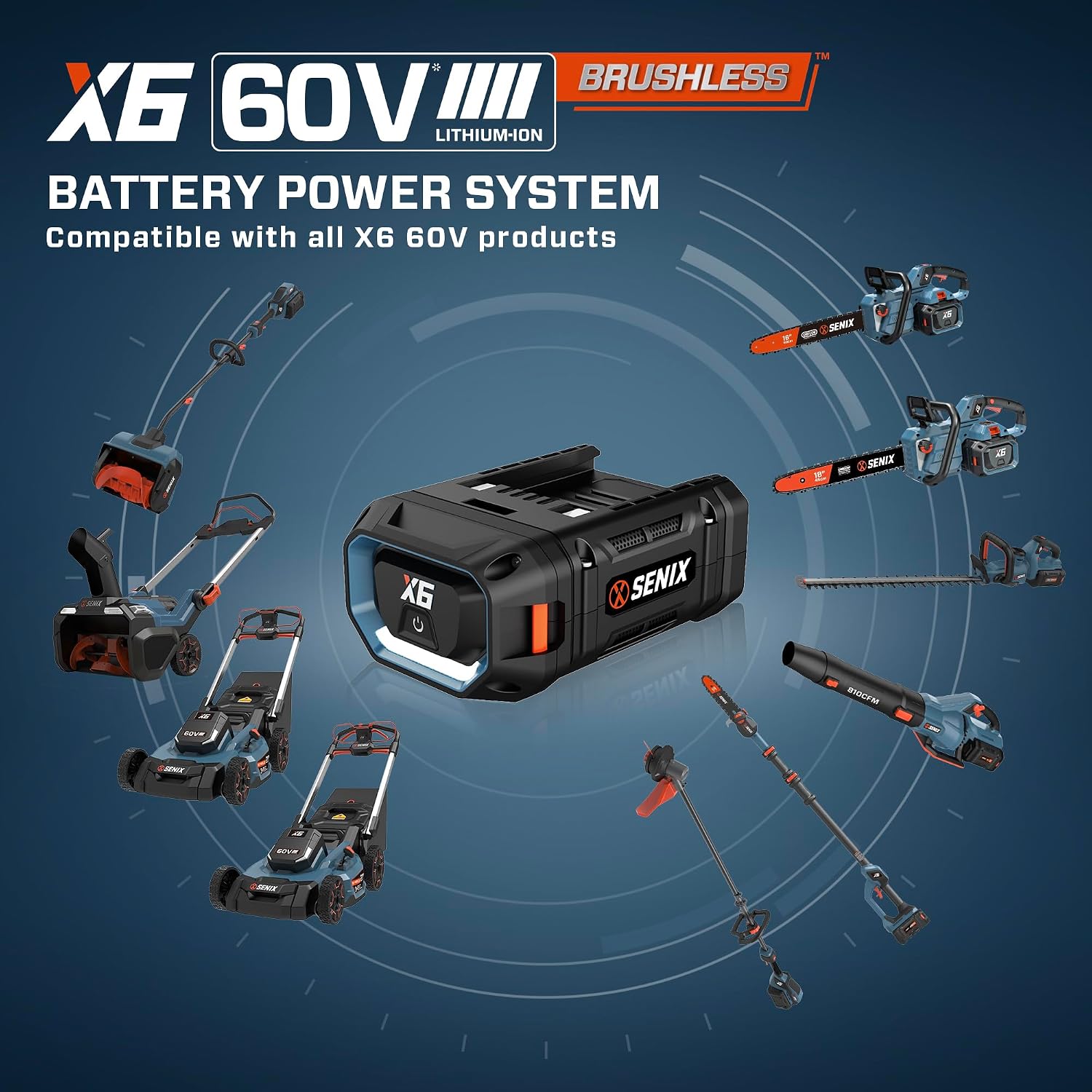 SENIX 60 Volt Max 3 Ah Lithium-ion Battery 60 Volt Max Cordless Lawn and Garden Tools, Fade-Free, Battery Indicator Lights (B30X6)