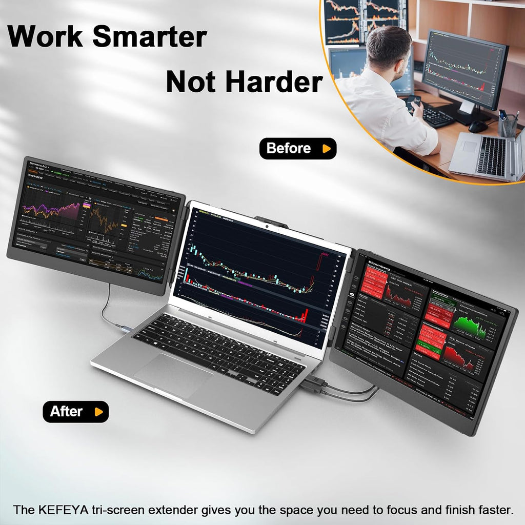 KEFEYA Laptop Screen Extender, 14.2' Portable Triple Monitor for Laptop with Full HD IPS Display, Monitor Extender Compatible with Mac, Windows, Chrome, Fits 13-17 Inch Laptops
