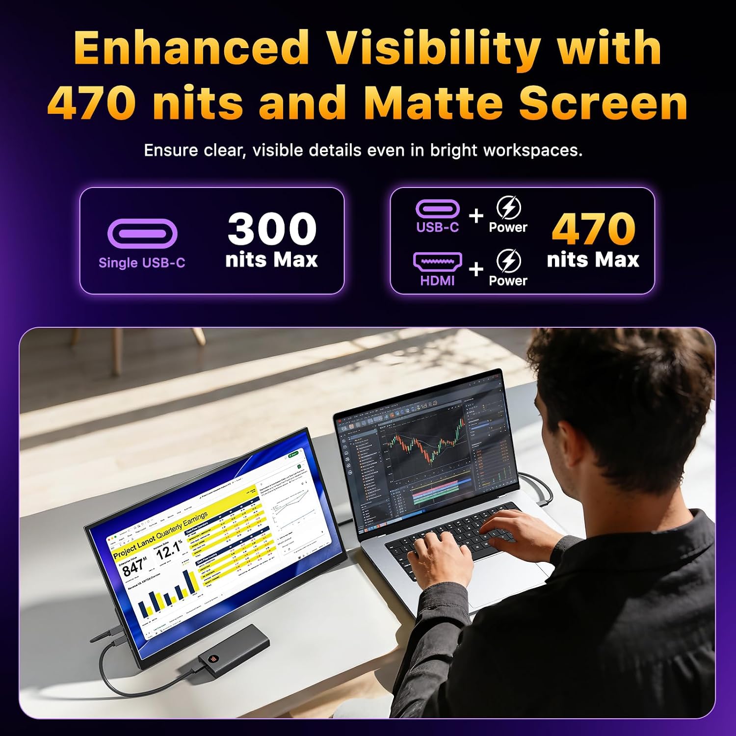 cocopar Portable Monitor 18.5 Inch 2K QHD 120Hz 120% sRGB Travel Monitor with Speaker HDMI USB-C Second Screen for Laptop MacBook Surface PC Xbox PS4/5, VESA Mountable, with Kickstand
