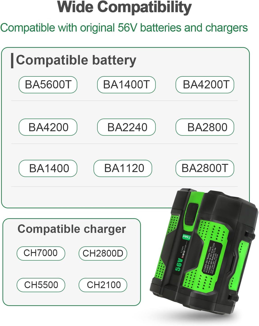 7.5Ah Replacement for EGO Battery 56V BA2800 BA1400 BA4200 Compatible with EGO 56V Battery Power Tools CS1403 CS1604 HT2400 LB5804 LB6500 HTA2000 PH1400