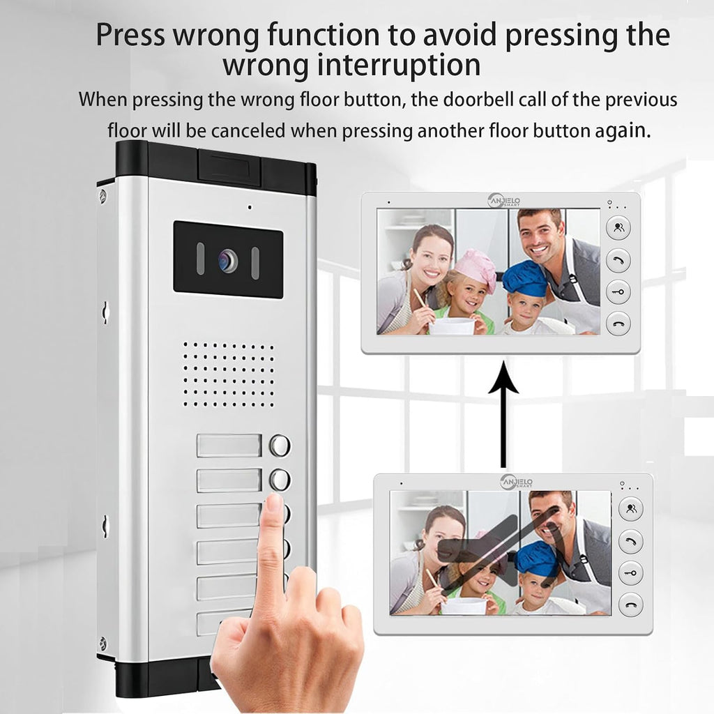 Wired Video Apartment Intercom System,2/3/4/5/6/8/10/12 Units Family 7 inch Monitor Video Door Phone Kit,Indoor Outdoor Video Doorbell,2 Way Audio for Home (1 Doorbell + 6 Monitor)