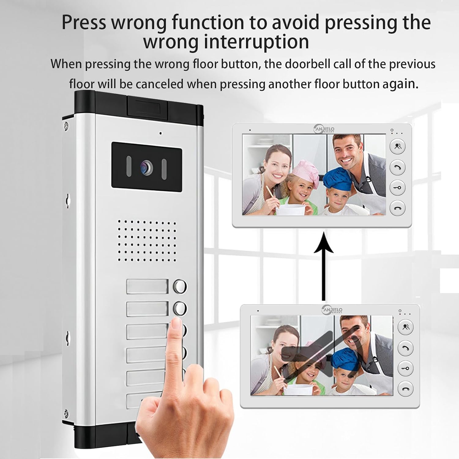 Wired Video Apartment Intercom System,2/3/4/5/6/8/10/12 Units Family 7 inch Monitor Video Door Phone Kit,Indoor Outdoor Video Doorbell,2 Way Audio for Home (1 Doorbell + 6 Monitor)