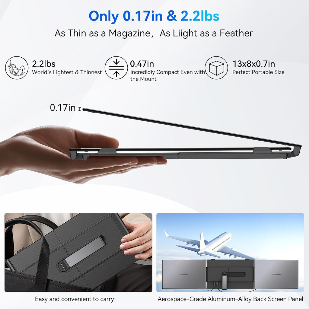 Blackview DCM6 Triple Laptop Screen Extender,14' 1080P FHD IPS Portable External Screen,Two Cable USB C Travel for 13-17'' Laptop,Plug & Play Compatible with Windows/Mac/Chrome OS and Mobile Devices