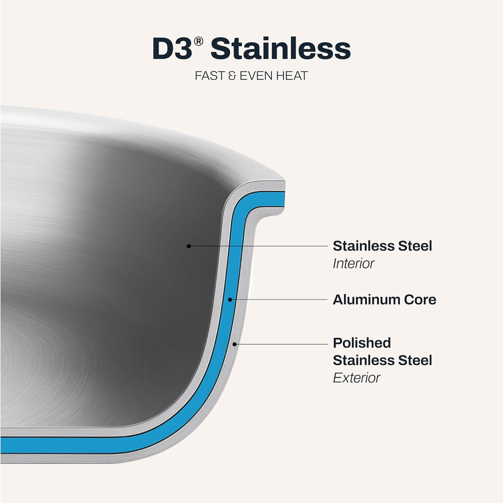 All-Clad D3® Stainless Steel 1 Quart Sauce Pan Covered- Made in the USA- The Original Bonded Professional Cookware- Oven Safe & Induction Compatible