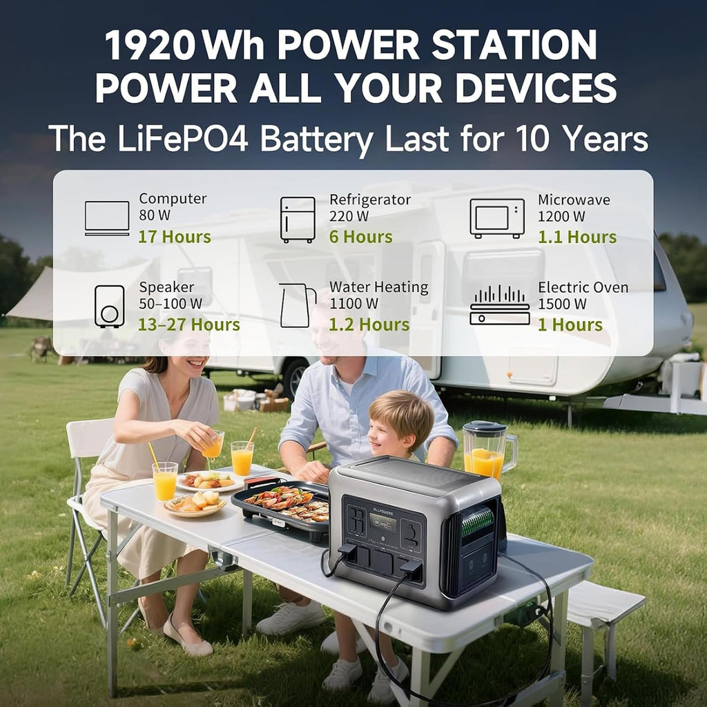 ALLPOWERS R2500 V2 Portable Power Station 2500W (Peak 5000W) Solar Generator, 1920Wh LiFePO4 Battery, Ultra-Fast 0-80% Charging in 1 Hour for Home Backup, Power Outages, Outdoor Camping, and RVs