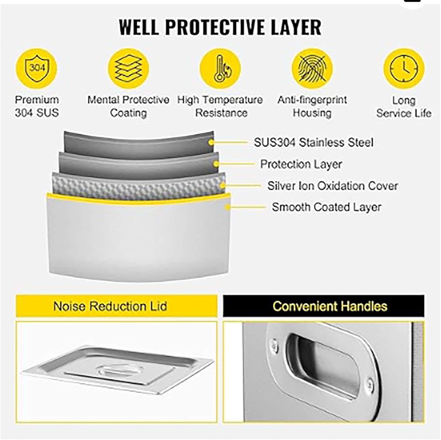 Ultrasonic Cleaner 15L Professional Ultrasonic Cleaning Machine 40kHz with Digital Timer and Heater Ultra Sonic Jewelry Cleaner Machine for Glasses, Jewelry, Watches, Dentures and Metal Parts