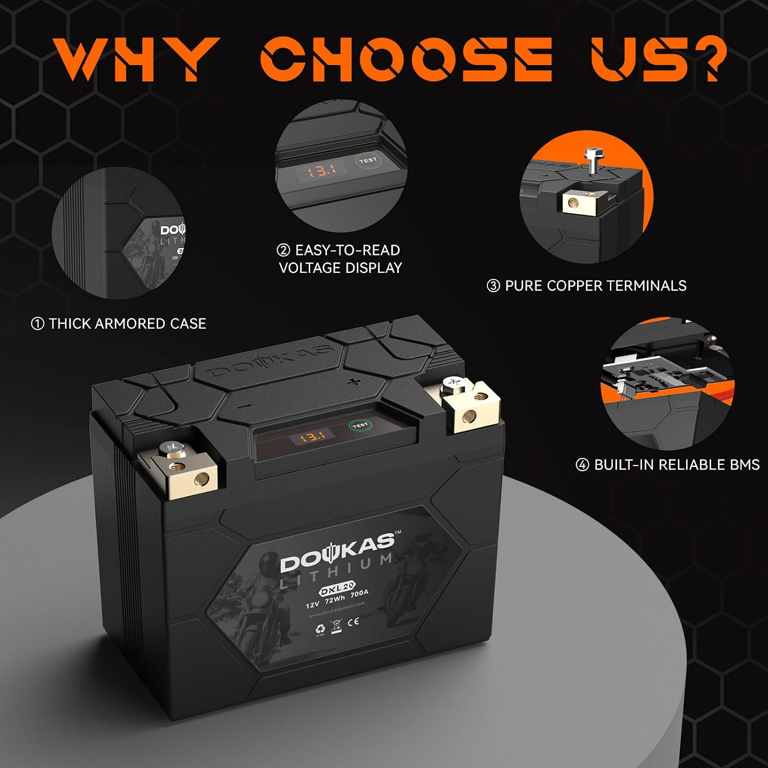 DKL20 YTX20L-BS 700A LiFePO4 Motorcycle Lithium Battery, 12V 6Ah Powersports Battery, Compatible Jet Ski, ATV, Lawn Mower, Scooter, Generator Battery, Snowmobile