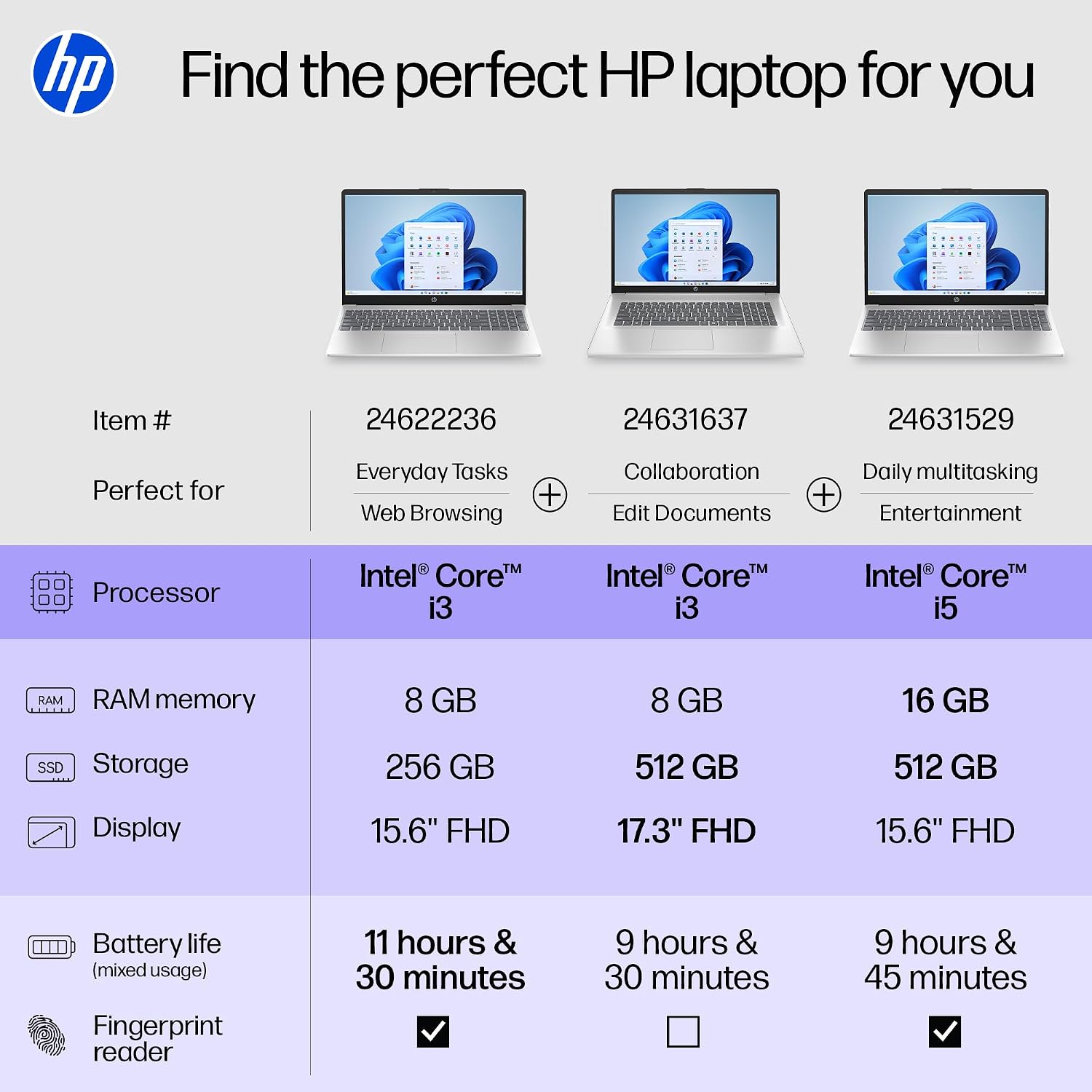 HP 17 Inch Laptop Computer for Business & Students 2025, 17.3' HD+ Display, Intel 8-Core i3 Processor, 32 GB RAM, 1 TB SSD, Copilot AI Key, Long Battery Life, Wi-Fi 6, Windows 11 Pro, Accessory Kit