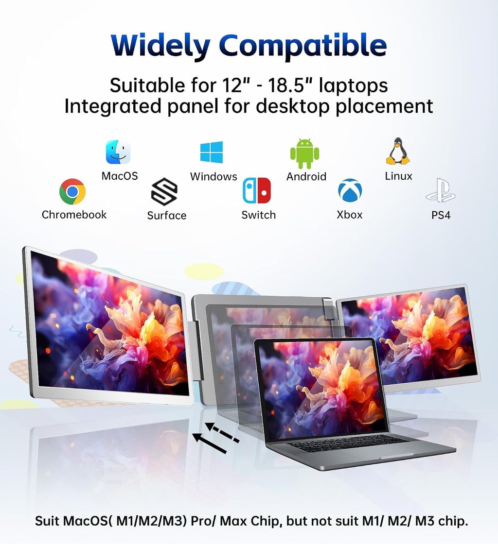 15.6 Triple Laptop Screen Extender, Left Screen 360° Rotation Laptop Monitor Extender, Plug and Play Triplp Monitor for 13-17' Laptops with USB-C/HDMI, for Windows/Mac(M1/M2/M3) Pro/Max - S10