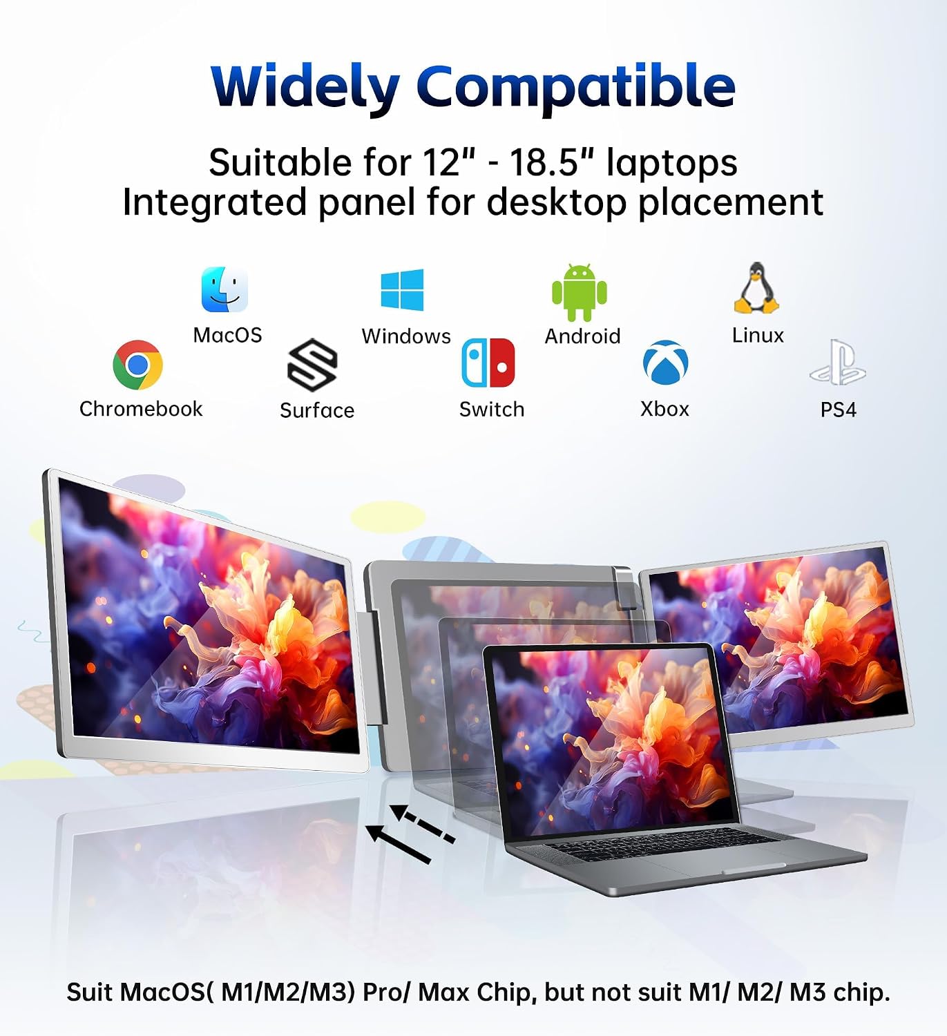15.6 Triple Laptop Screen Extender, Left Screen 360° Rotation Laptop Monitor Extender, Plug and Play Triplp Monitor for 13-17' Laptops with USB-C/HDMI, for Windows/Mac(M1/M2/M3) Pro/Max - S10