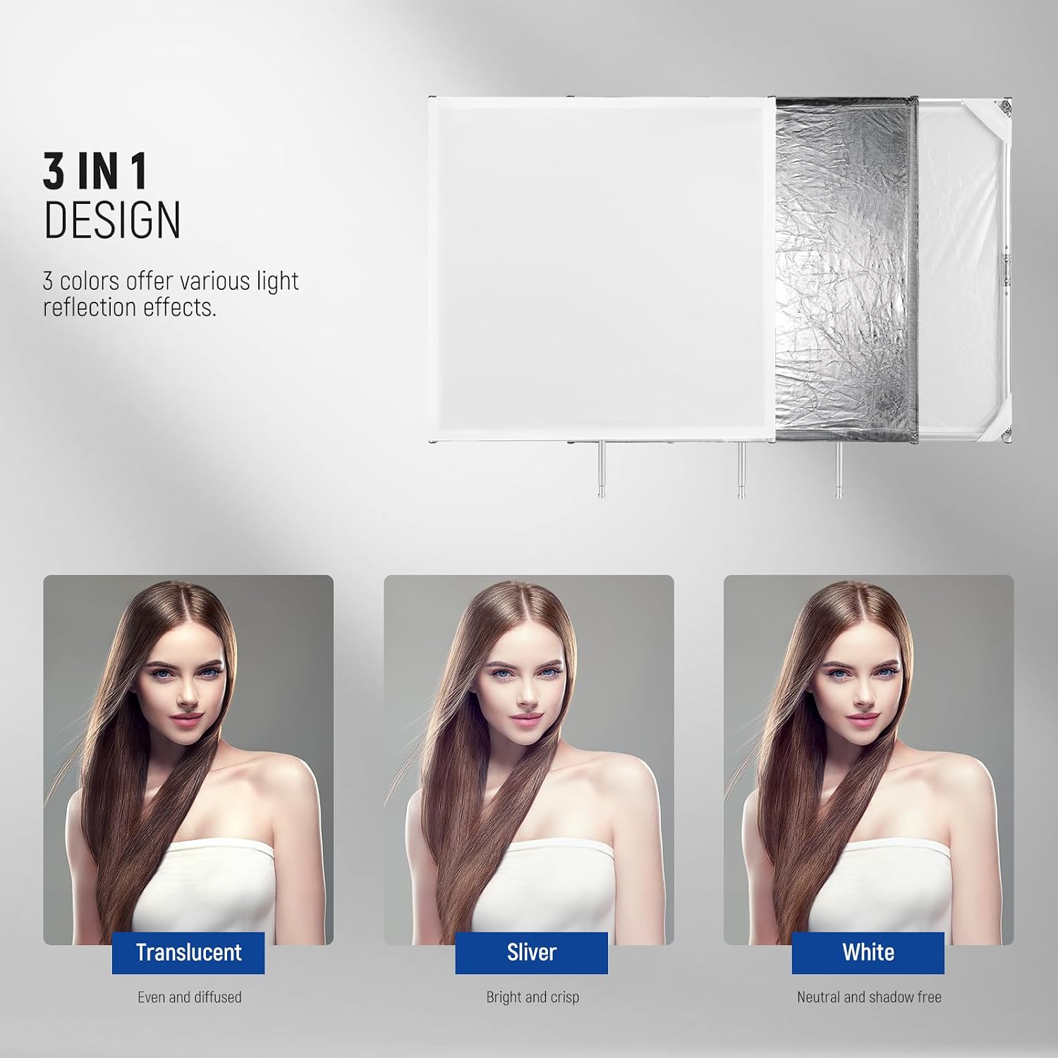 NEEWER Light Diffusion Panel Scrim Kit with Silver/White Reflector Film 30'x30' Foldable Frame with 5/8' Baby Pins Handle for C Stand 3 in 1 Diffuser for Studio Portrait Product Photography, SF7575F