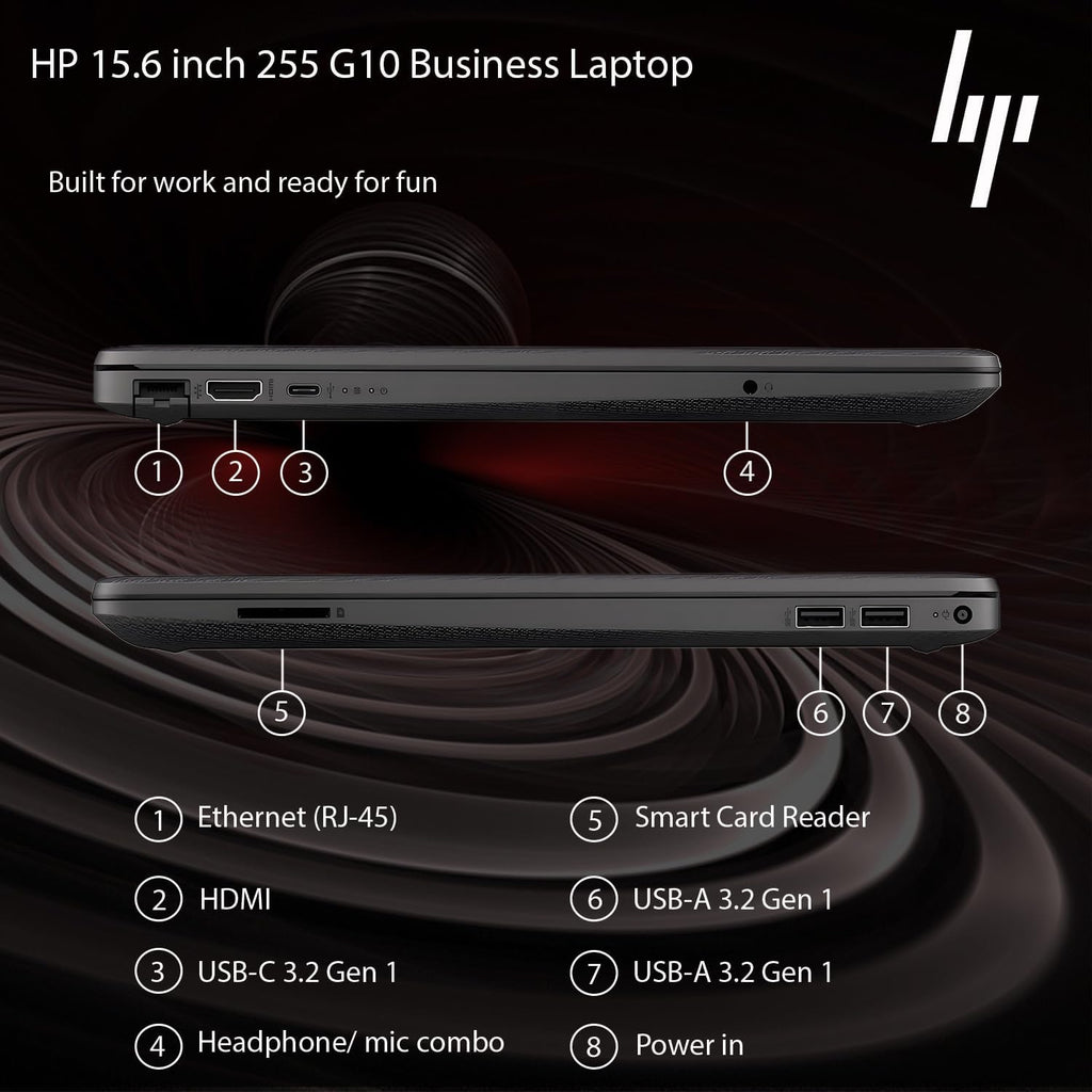 HP 2025 Latest 15.6' Business and Student Laptop, AMD Ryzen 5 7530U (Outperforms i7-1165G7), 16GB RAM, 1TB SSD, Ultra Quiet Design, Long Battery Life, Windows 11 Pro with Microsoft Office, WOWPC USB