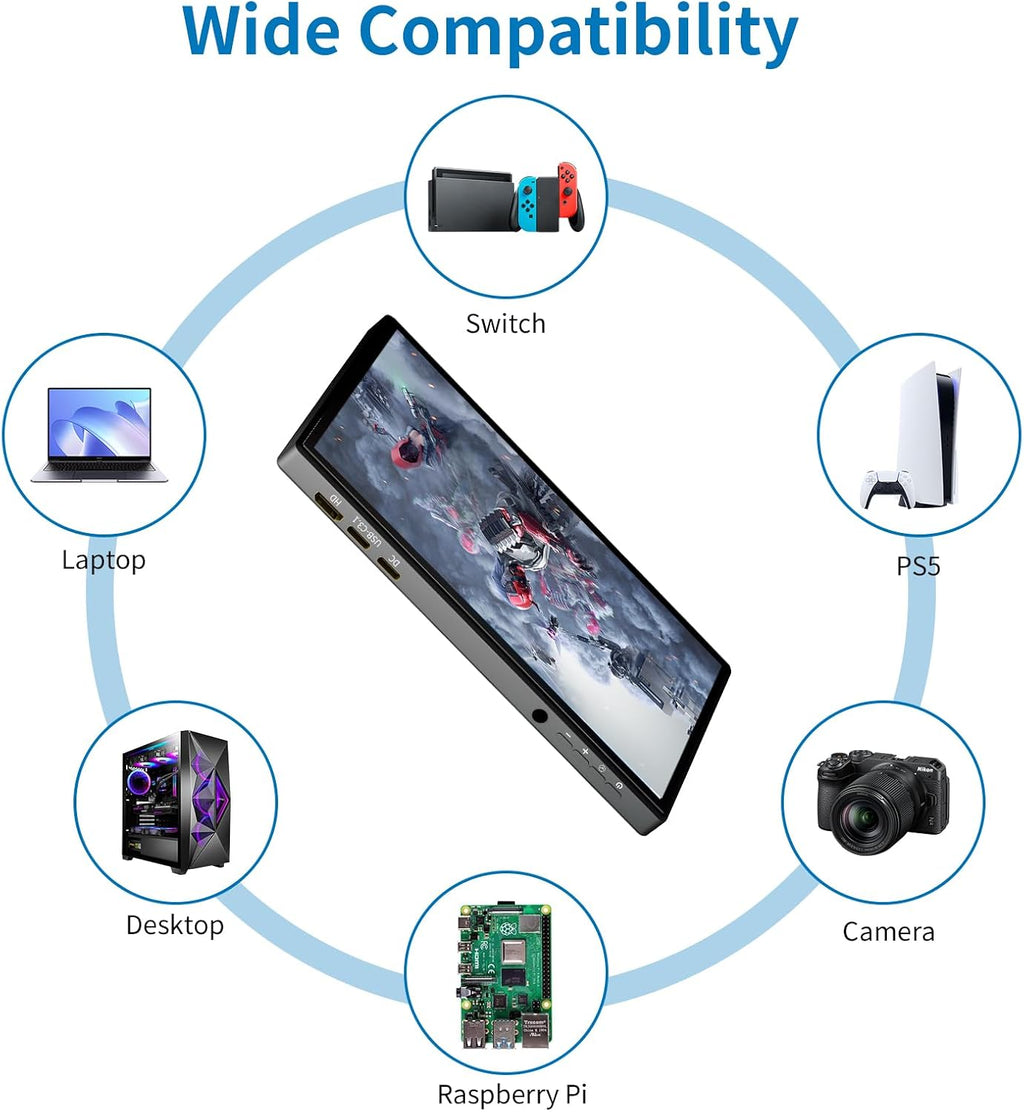 7 inch Portable Touchscreen, Mini 1080P 60Hz USB C HDMI Monitor, Ultra Thin Lightweight IPS LCD Display Second Screen for Gaming, Working, PS5, Xbox, Laptop, PC