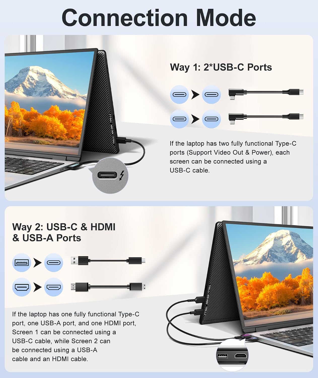 Laptop Screen Extender, 14' FHD 1080P Portable Laptop Monitor, Plug and Play Triple Screen Extender, Auto-Adjust Width Dual Monitor for 13–17' Laptops, Compatible with macOS, Wins, Chrome, Dex
