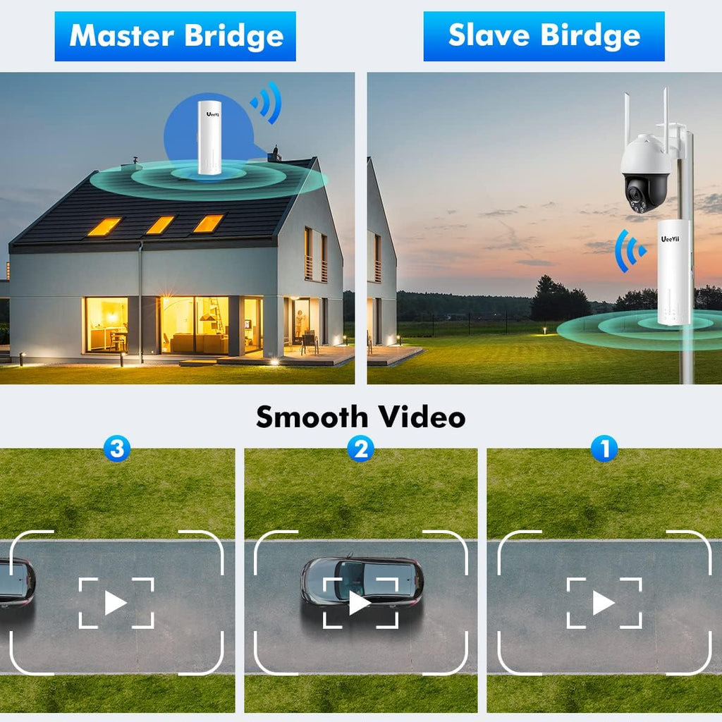 Wireless Bridge Point to Point Outdoor: UeeVii CPE450 5.8G 3Km Long Range Wi-Fi Bridge for Extend Network to Barn and Surveillance Range - Work with Starlink, 14dBi MIMO Antenna,48V POE Powered, 2pcs