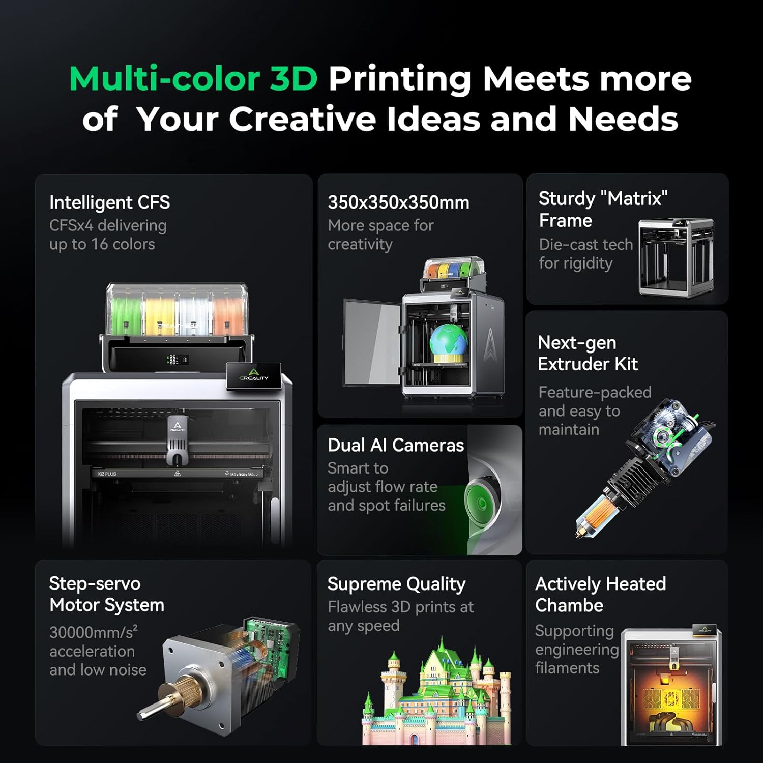 Creality K2 Plus Combo 3D Printer Bundle with Creality CFS
