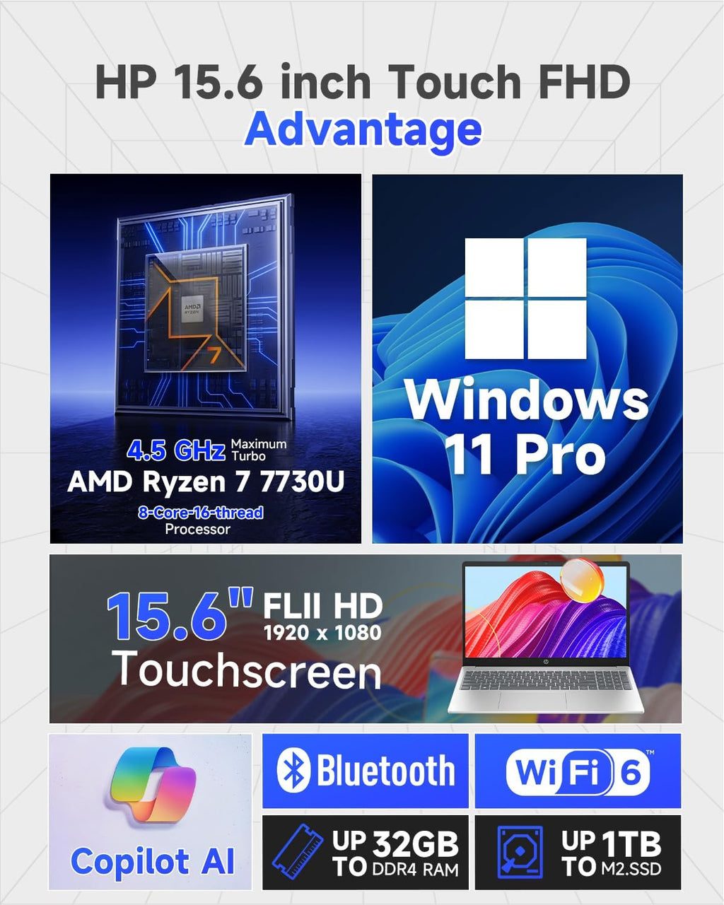 HP 2025 15.6' Touchscreen Business Laptop, AMD Ryzen 7 7730U (8-Core, Beats i7-1355U), 32GB RAM 1TB SSD, Numeric Keyboard, Copilot Key, Wi-Fi 6, Windows 11 Pro, w/AI Voice Recorder