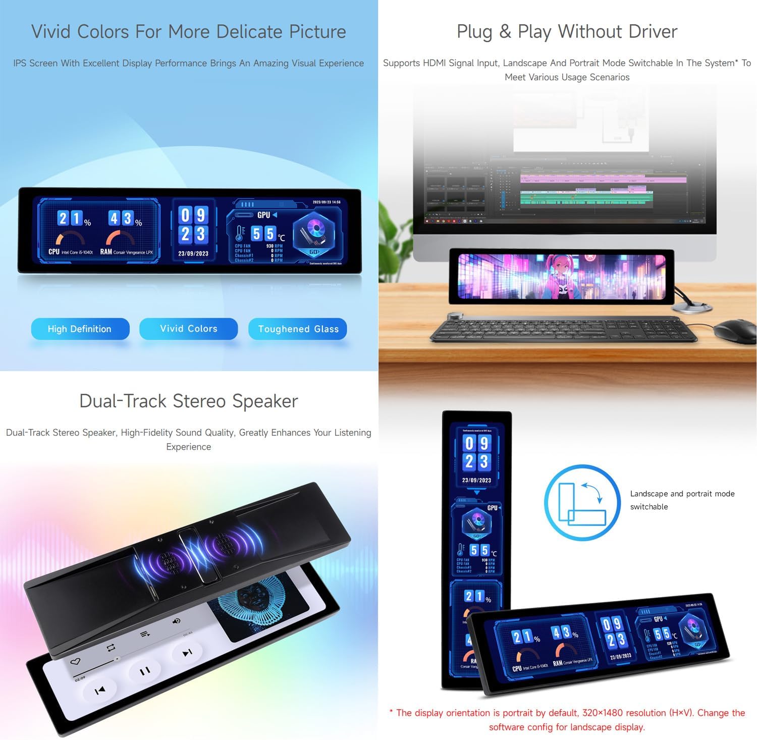 Waveshare 11.9inch IPS Display, Compatible with Raspberry Pi 5/4B/3B+/3A+/2B/Zero 2W CM3+/4, 5-Point Touch,Driver Free,Dual-Track Speaker,Software Brightness Adjustment,NO Touch Function