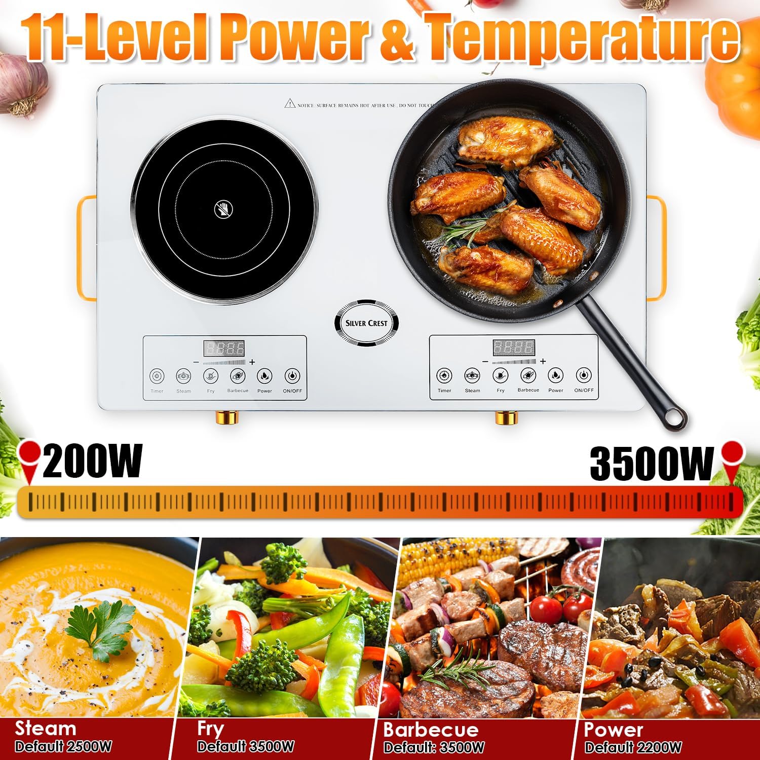 Electric Charcoal Burner Stove, 500W Single Coil Hot Plate Starter with Grill Tongs, 5-Level Temp, Smart Heat Control & Stainless Steel Fast Heating for Cooking top Countertop (5543White-Double)