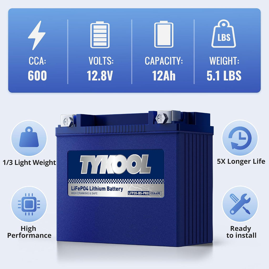 TYKOOL LFP20-BS-PRO Lithium Battery, Replaces YTX20-BS YTX20H-BS GYZ20H, 650CCA 12Ah fits for Indian Chief Scout Arctic Cat Alterra ZR 8000 Yamaha SR Viper Moto Guzzi California, Digital Readout [+ -]