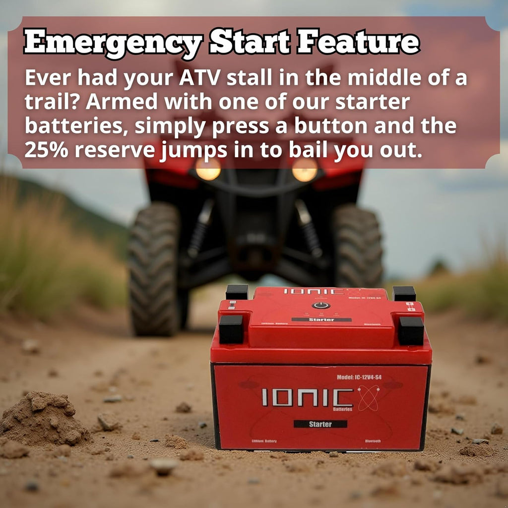 Ionic Lithium 12V Starter Battery for Motorcycles, UTVs, and ATVs - 12V Battery with 500CA - Bluetooth Capability - 3.3lbs - IC-12V4-S4-P