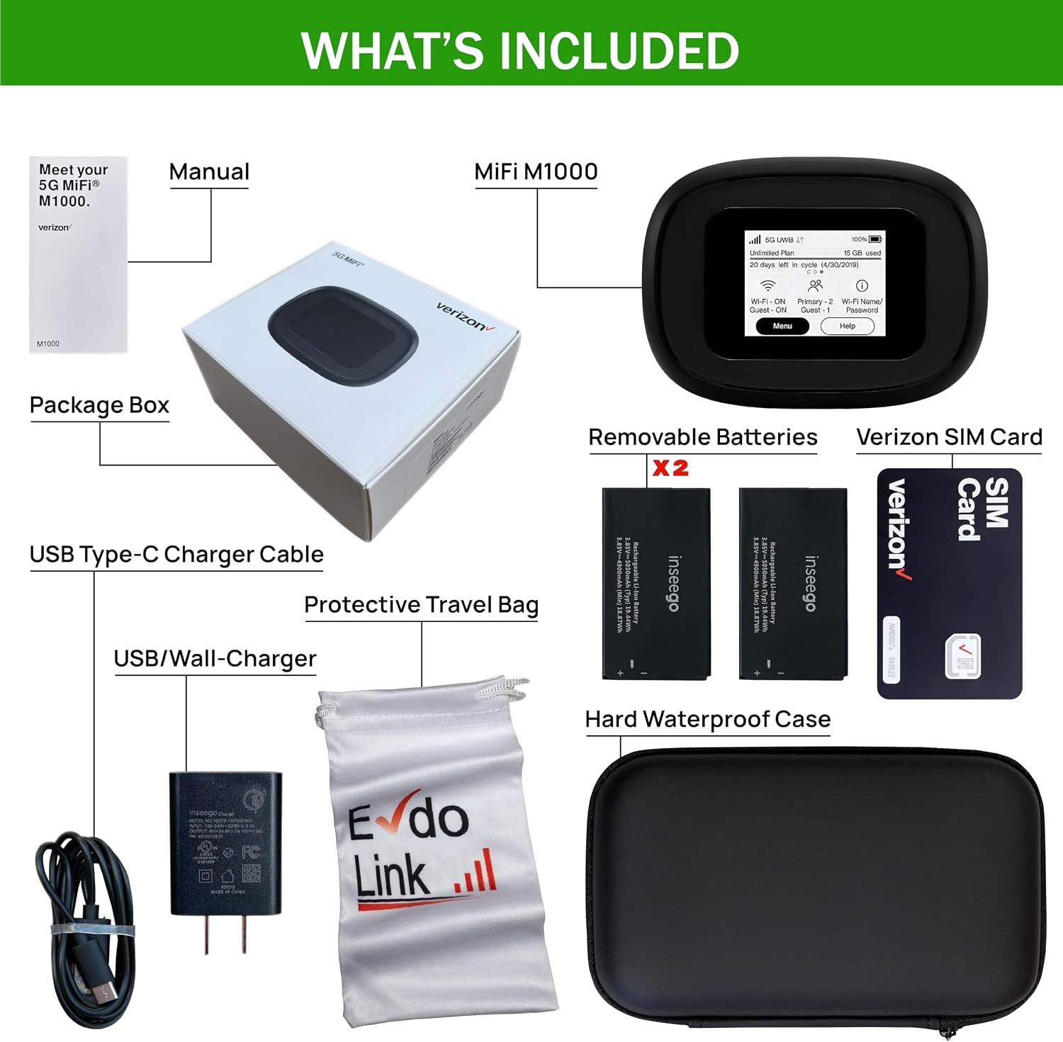 4G/5G Mobile Portable WiFi | Verizon Wireless Jetpack Inseego MiFi M1000 | Mobile Hotspot for Travel | RJ45 Ethernet Port | Speed Up to 2,4 Gbps | Use 8 hrs | EVDO-LINK Bundle - Verizon Sim Card