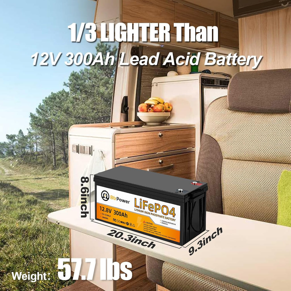 12.8V 300Ah Lithium Battery,3840Wh Deep Cycle LiFePO4 Battery,Max 2580W Power Load,8000+ Cycles,Perfect for Home Storage and Off-Grid,Camping,Solar,Bankup Power etc.
