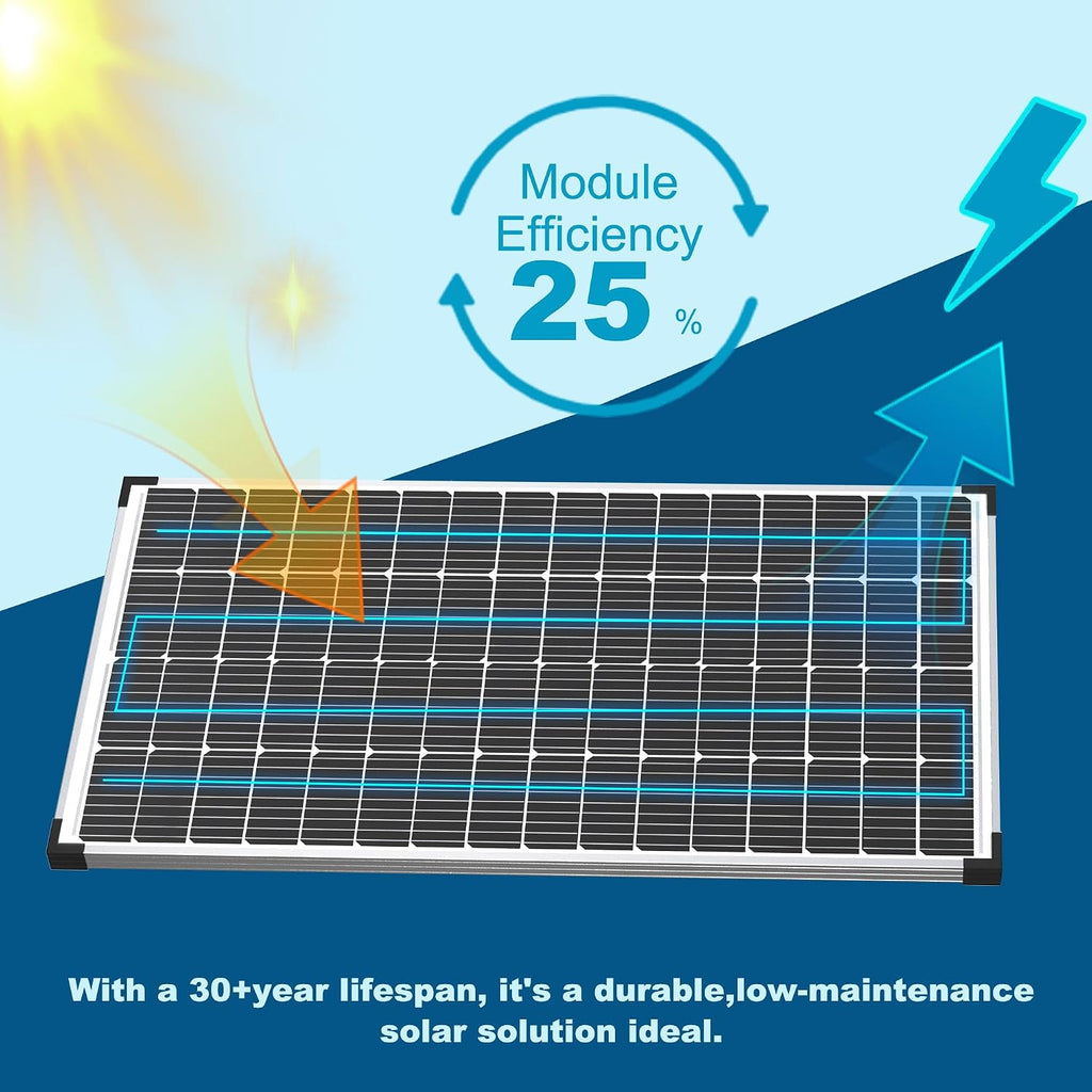 ACOPOWER Solar Panel 175Watt 12 Volt,Monocrystalline High-Efficiency 175 Watt PV Module Power Charger for RV Caravan Marine Camper Rooftop Farm Battery and Other Off-Grid Applications