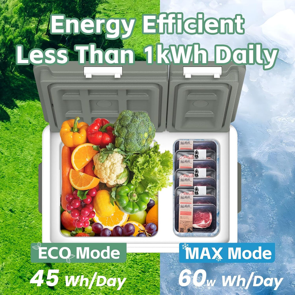 Alpicool Car Refrigerator 12 Volt Dual Zone Portable Car Fridge 32 Quart（30L Electric Cooler with AC/DC，Car Refrigerator Freezer for Truck Van RV Camper SUV, Camping Boat Travel，-4~68°F