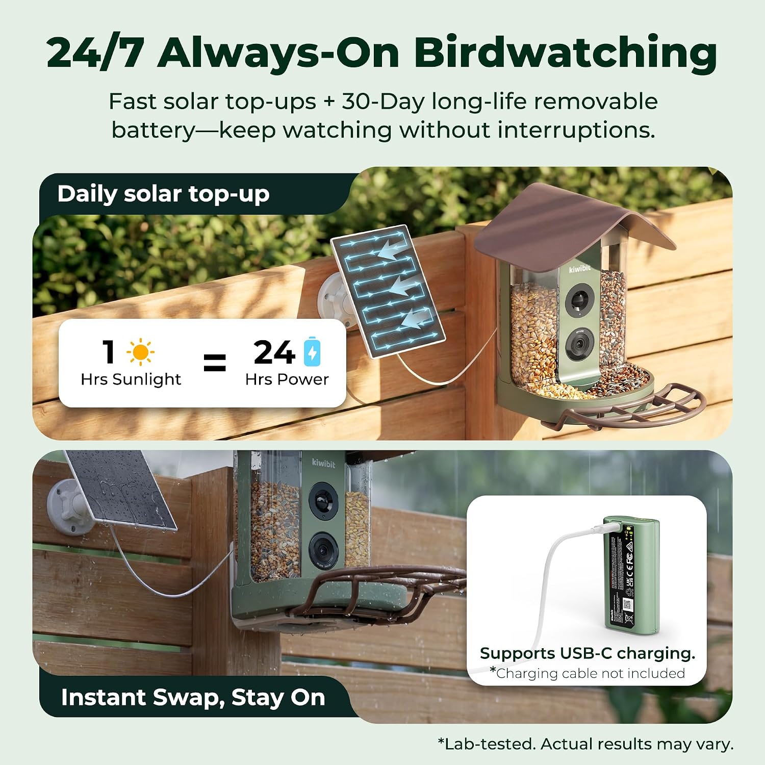 Kiwibit Smart Bird Feeder with Camera Solar Powered, No Subscription, Lifetime AI Feature Included, 4K Video Live Stream, AI Identification Bird Species, Real-Time Bird Alert, Ideal Birdwatching Gift